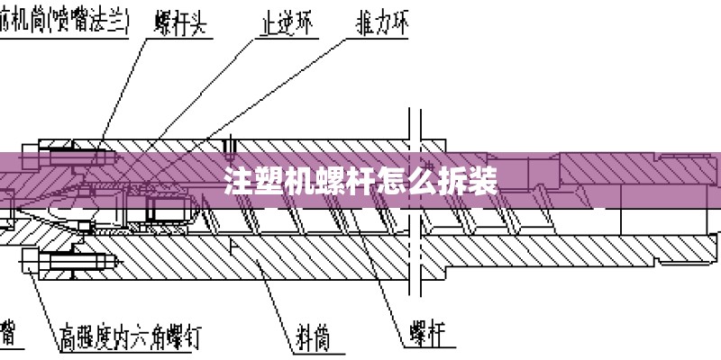 注塑机螺杆怎么拆装 注塑机螺杆怎么拆装