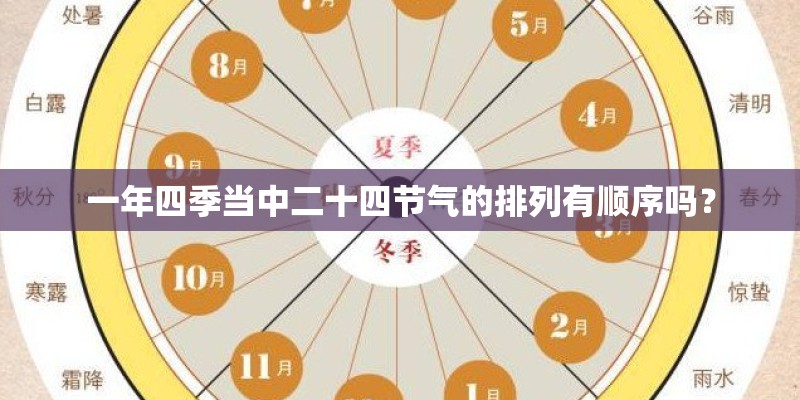 一年四季当中二十四节气的排列有顺序吗？