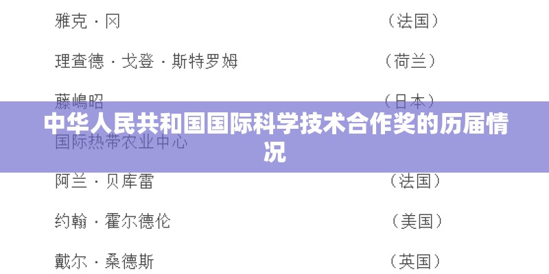 中华人民共和国国际科学技术合作奖的历届情况