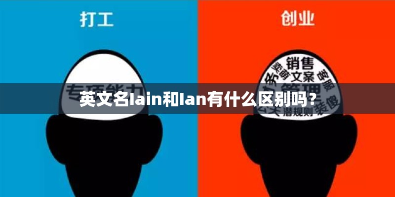 英文名Iain和Ian有什么区别吗？