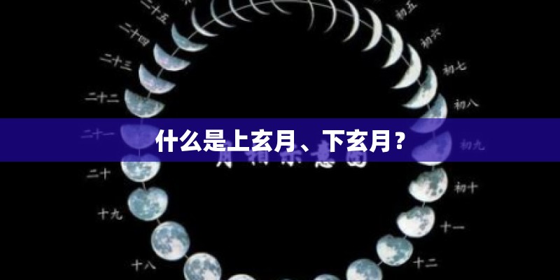 什么是上玄月、下玄月？